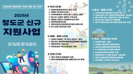 경북 청도군, 2025년 복지·생활 등 5개 분야 27개 정책 신설·확대