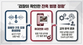 경북 경산 '친구 살해' 당시 현장 사진도 찍어···정재환, 7월 30일 구속 기소