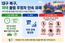 대구 북구, 저녁 시간대 불법 주정차 단속 유예