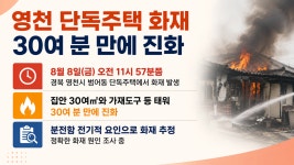 경북 영천 단독주택에서 불… 분전함 전기적 요인 추정