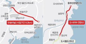반송터널·오시리아선(부산도시철도 2호선 연장) 6년 앞당긴다