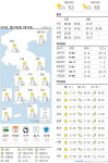 오늘의 날씨- 2022년 3월 28일