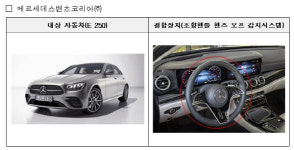 벤츠·재규어 등 안전기준 부적합 차종 4만7000대 리콜