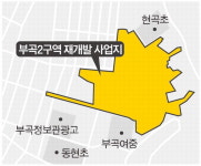 부곡2구역 수주전, GS건설-포스코건설 맞대결 성사