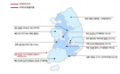 거창 가북·남해 상주에서 지역개발 사업 진행
