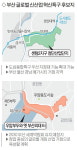 부산, 글로벌 신산업 혁신 특구 추진위 꾸려 잰걸음
