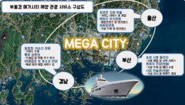 송정·장생포 고래마을…부울경 핫플 메타버스로 간다