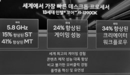 게이머 크리에이터 잡아라 인텔, 초고성능 13세대 PC 프로세서 출시