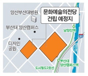 양산 예술의전당 추진 시동…관건은 ‘부산대 유휴지’ 확보