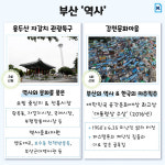[카드뉴스]부산 어디까지 가봤니?