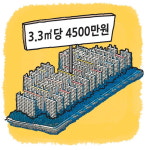 [도청도설] 남천삼익비치
