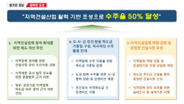 경남도 ‘지역 건설업체 수주율 50% 달성’ 위기 극복 돕는다