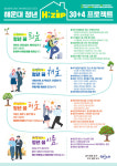 해운대구, 청년이 살기 좋은 도시 만든다