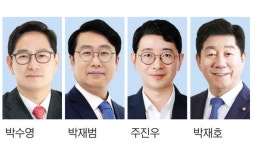 부산 남구 갑을 합구 없던 일 될 수도? 총선 대진표 ‘촉각’
