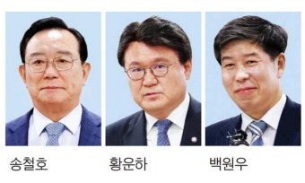 檢 ‘울산시장 선거개입’ 의혹 송철호 징역 6년 구형(종합)