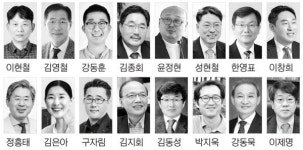 국제신문 2024 새 필진 소개합니다