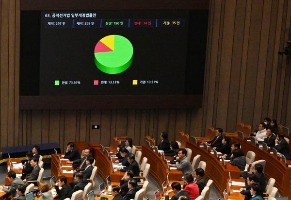 국회, 쌍특검법 포함 8개 법안 부결...국민의힘과 민주당 입장 차이 드러나며 재표결 순항