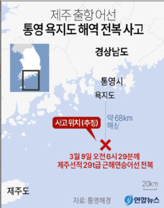 통영 욕지도 어선 전복…구조 3명 의식불명·6명 수색(종합)