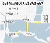 김도읍 “市, 2·3구간 장기추진 명시”…수상 워크웨이 관련 입장문