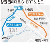 민원 폭주 S-BRT…강기윤 “2단계 철회” 허성무 “일단 관망을”