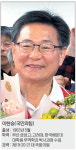 부산진을 이헌승 범천 철도차량기지, 새 랜드마크로 조성