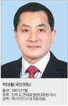 진주갑 박대출 항노화·바이오산업 거점 속도