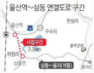 KTX울산역세권~삼동면 연결도로 20여 년만에 노선 확정