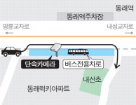 사고 위험 ‘동래역 건너편’ 버스전용차로 단속, 11년 만에 종료