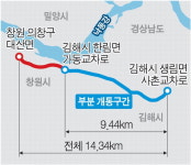 김해 한림~생림 국지도 60호선 추석 앞 일부 개통