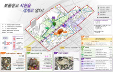 양산시 웅상 삼호지구 도시재생사업 핵심 행복주택 LH 건립 포기 통보