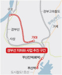 철도 지하화 사업 부산 등 5곳 경쟁
