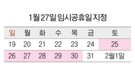 27일 임시공휴일 확정…31일 연차 쓰면 설연휴 최장 9일(종합)