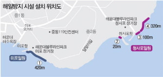 ‘상습 월파’ 청사포·미포에도 해일방지 시설 선다