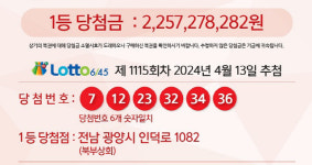 주인 못찾은 로또1등 22억, 오는 4월 소멸…전남 광양서 판매