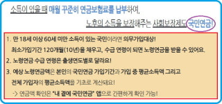 [차호중의 재테크 칼럼]퇴직자가 알아야 할 국민연금