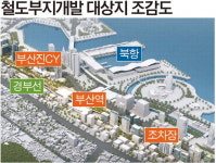 철도(부산진역~부산역) 위 ‘축구장 9개 크기’ 데크 덮어…공원·상가 등 조성(종합)