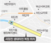 부산 괴정천 생태하천 복원 중투심 통과…착공만 남았다