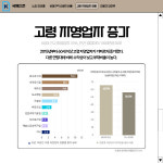 [카드뉴스] 은퇴했지만 일한다…고령층 고용률 1위, 빈곤율도 1위