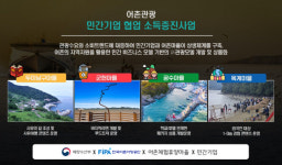 기장군 공수어촌체험휴양마을에서 ‘어촌 新 관광 모델’ 개발된다