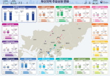 광안리 상권 10년새 3배 성장…점포수 1위는 서면역 8번 출구