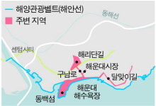 해운대 해안선 따라 ‘문화관광벨트’ 만든다