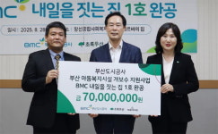 부산도시공사, 자립준비 청년 위한 주거환경 지원