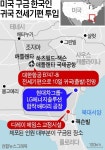구금 한국인 자진출국 절차 시작, 재입국 불이익 우려는 여전