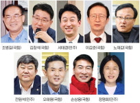 구청장 사법리스크…野후보군 사상 들썩, 사하·북구는 잠잠