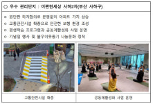 부산 ‘e편한세상 사하2차’, 공동주택 관리 잘한 곳으로 뽑혀