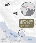 호르무즈 막히면 유가·해상운임 급등…韓경제 유탄(종합)