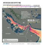 호르무즈 해협 막히면…한중일 경제 막대한 타격 우려