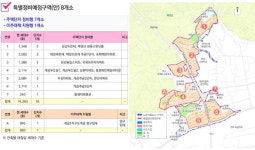 부산 개금·당감동에 주거지-백양산 연결 녹지 조성