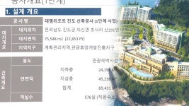 진도 녹진관광지에 대규모 호텔ㆍ리조트 건립 추진