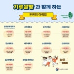 중간고사 기간만 맛볼 수 있는 가루쌀 빵